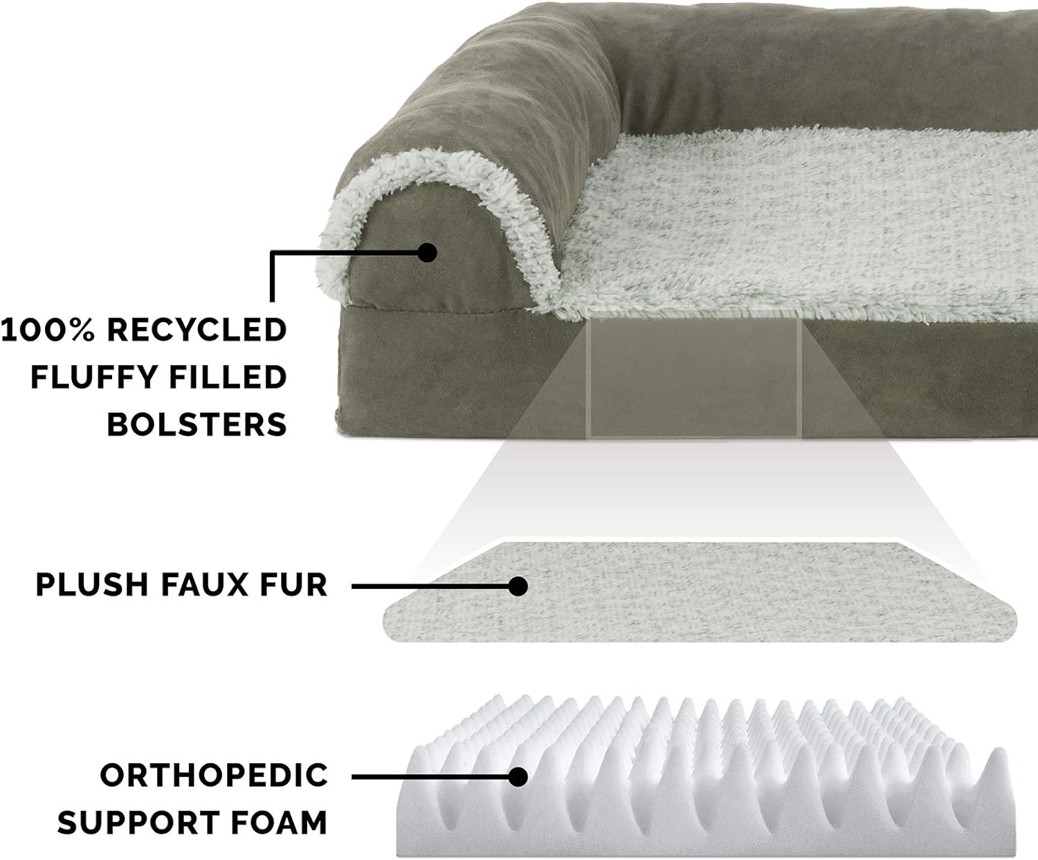 Orthopedic Dog Bed for Large Dogs W/ Removable Bolsters & Washable Cover, for Dogs up to 95 Lbs - Two-Tone Plush Faux Fur & Suede L Shaped Chaise - Dark Sage, Jumbo/Xl